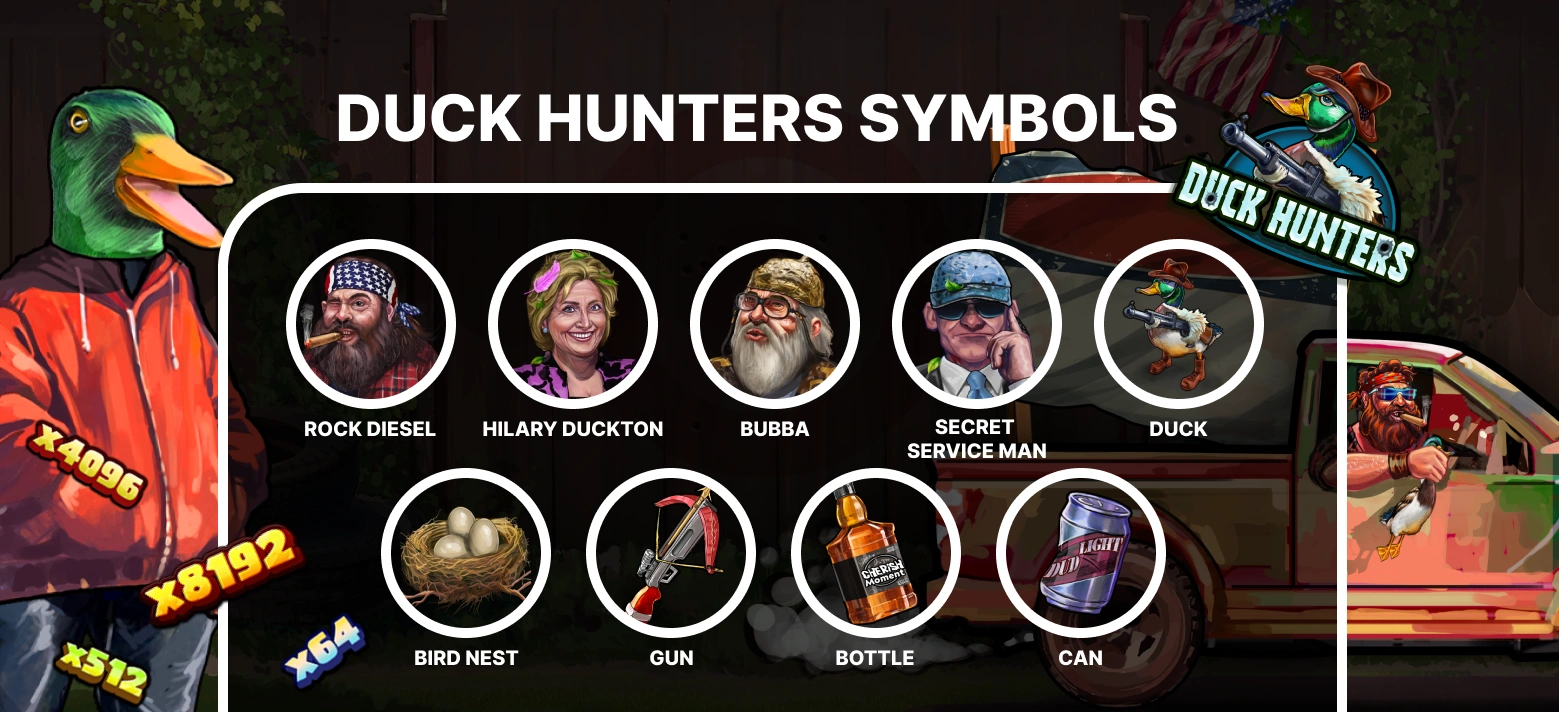 Game Symbols List Image.